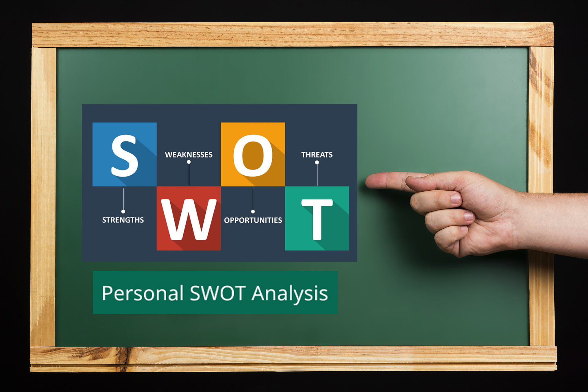 Al momento stai visualizzando La Personal S.W.O.T. Analysis … cos’è?